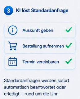 So funktioniert der ThorTel KI-Telefonassistent, Schritt 3