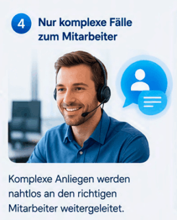 So funktioniert der ThorTel KI-Telefonassistent, Schritt 4